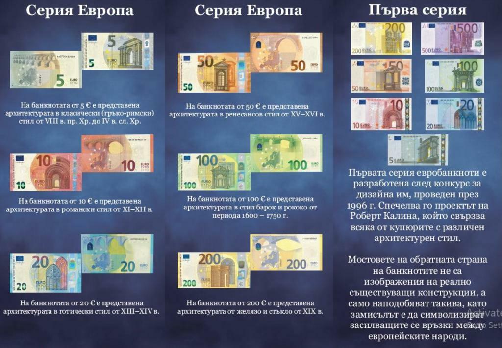 Нашите талантливи ученици от екипа „Млади Креативни Икономисти и Дизайнери (МКИД)“ - 3
