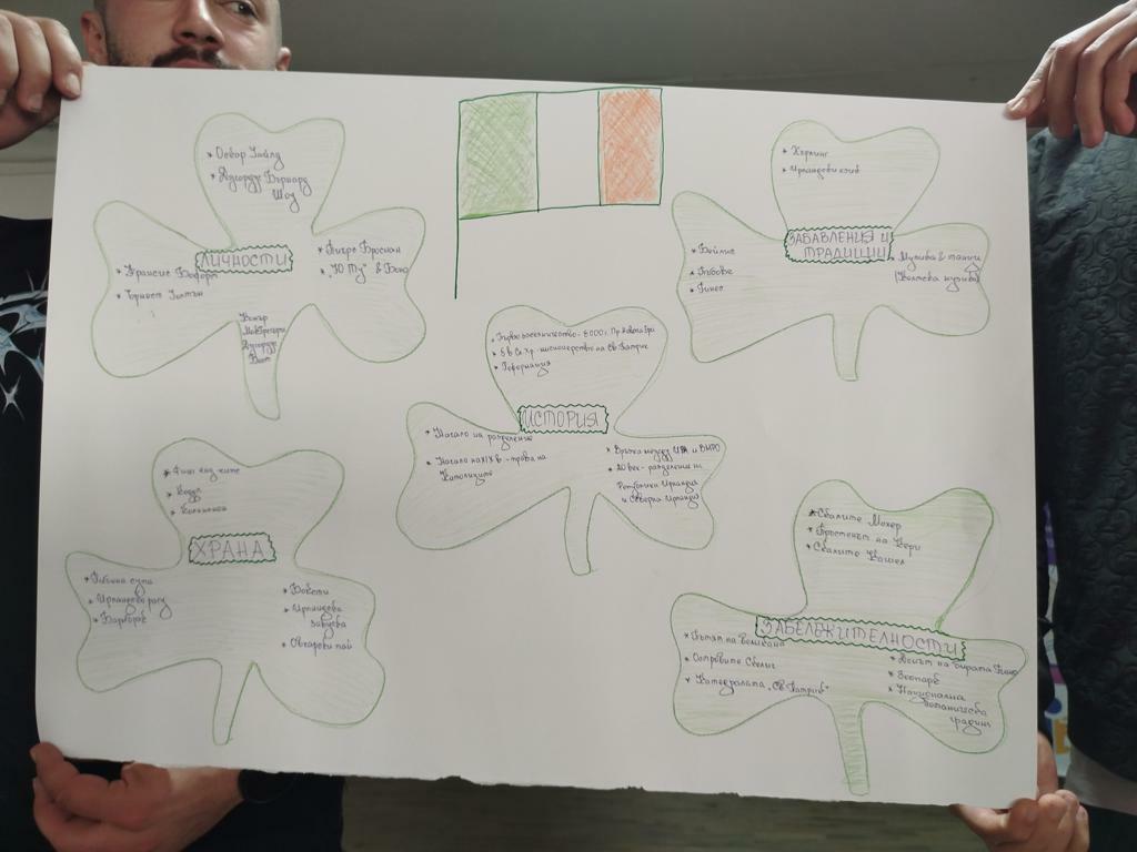 Тренинг-обучение10